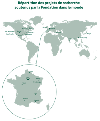 monde-projets-recherche-scoliose-fondation-cotrel